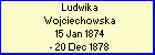 Ludwika Wojciechowska