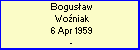 Bogusaw Woniak