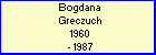 Bogdana Greczuch